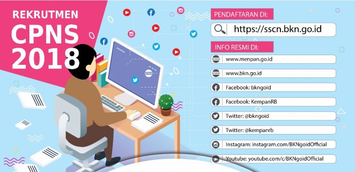 Pengumuman Seleksi CPNS Kabupaten Rembang 2018