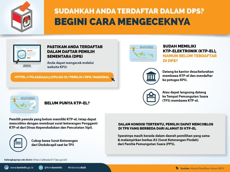 Mendagri: Mari Bersama Sukseskan Pilkada Serentak 2017