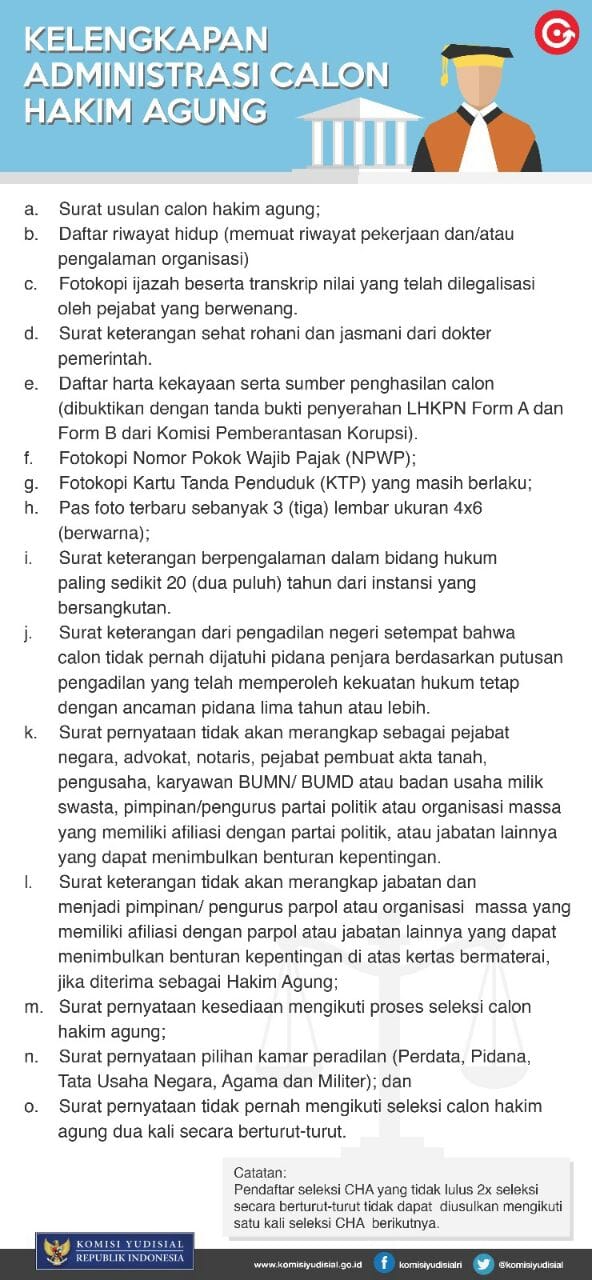 Komisi Yudisial Kembali Terima Usulan Calon Hakim Agung Tahun 2017