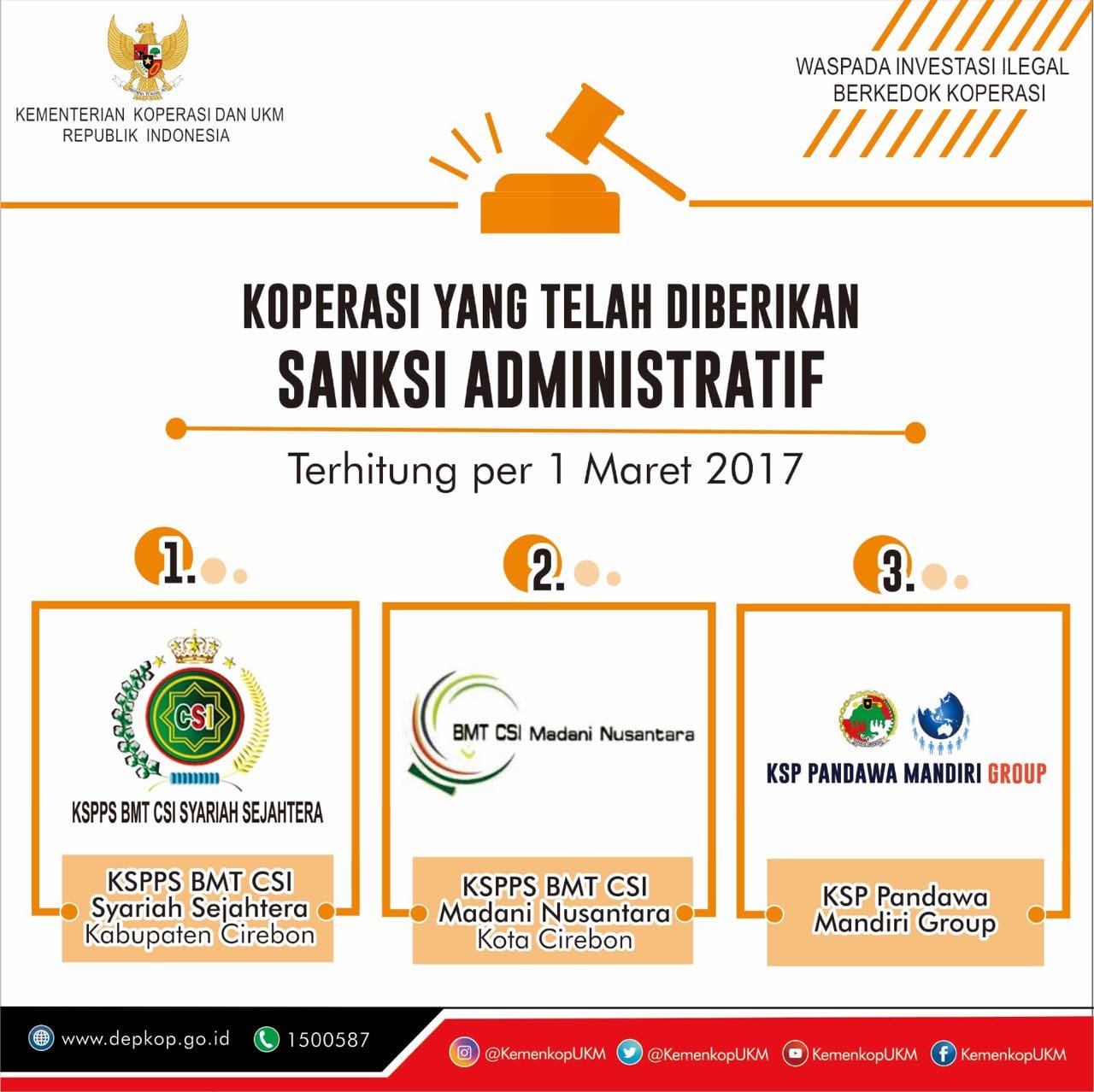 Waspada Investasi Ilegal Berkedok Koperasi