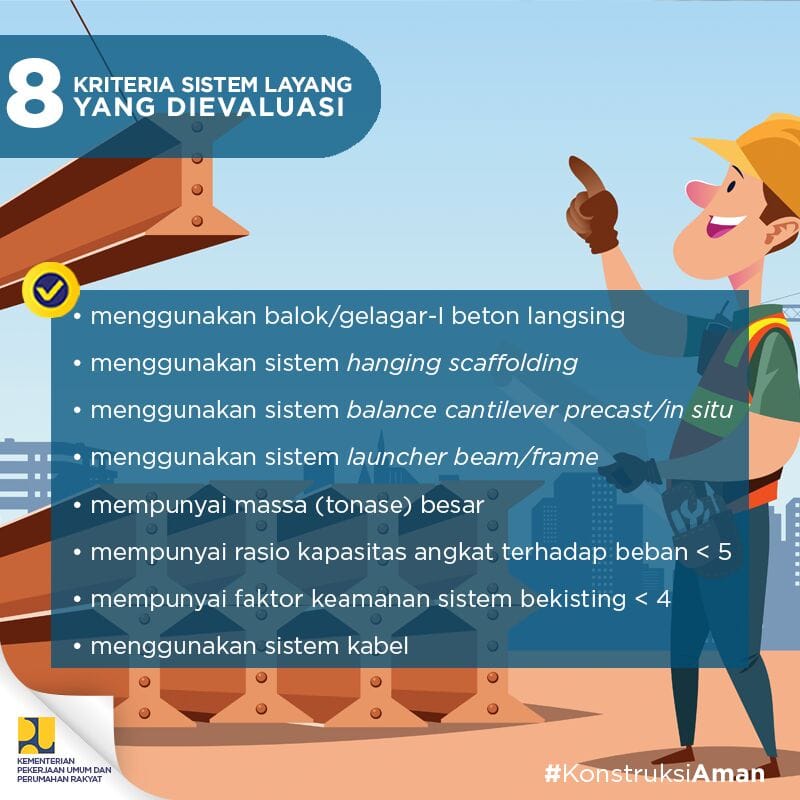 Pemerintah Perketat Pengawasan Konstruksi, Pemberhentian Sementara Hanya Untuk Pekerjaan Konstruksi Layang