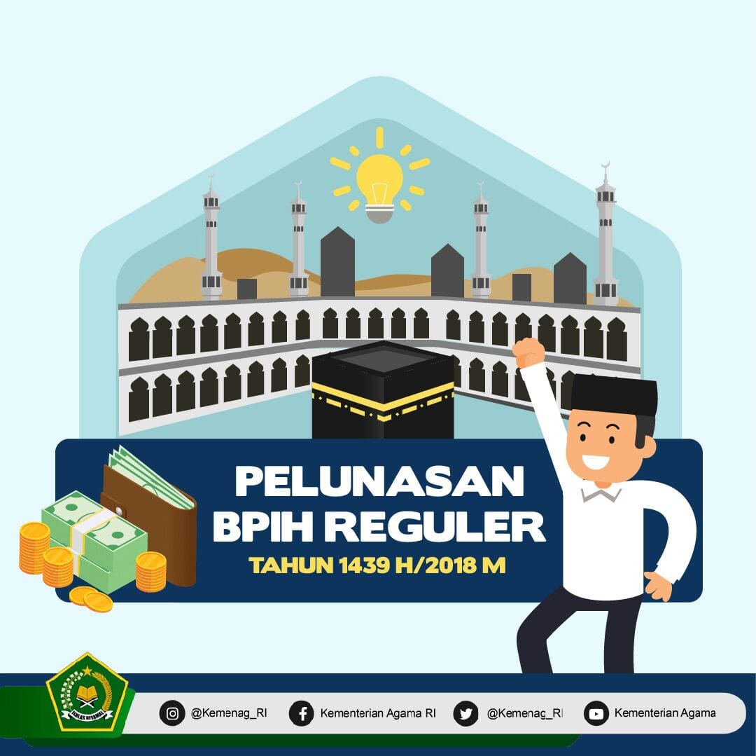 Pelunasan BPIH Mulai 16 April 2018, Ini Prosedurnya