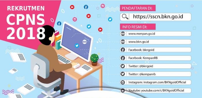 Pengumuman Seleksi CPNS Kabupaten Rembang 2018
