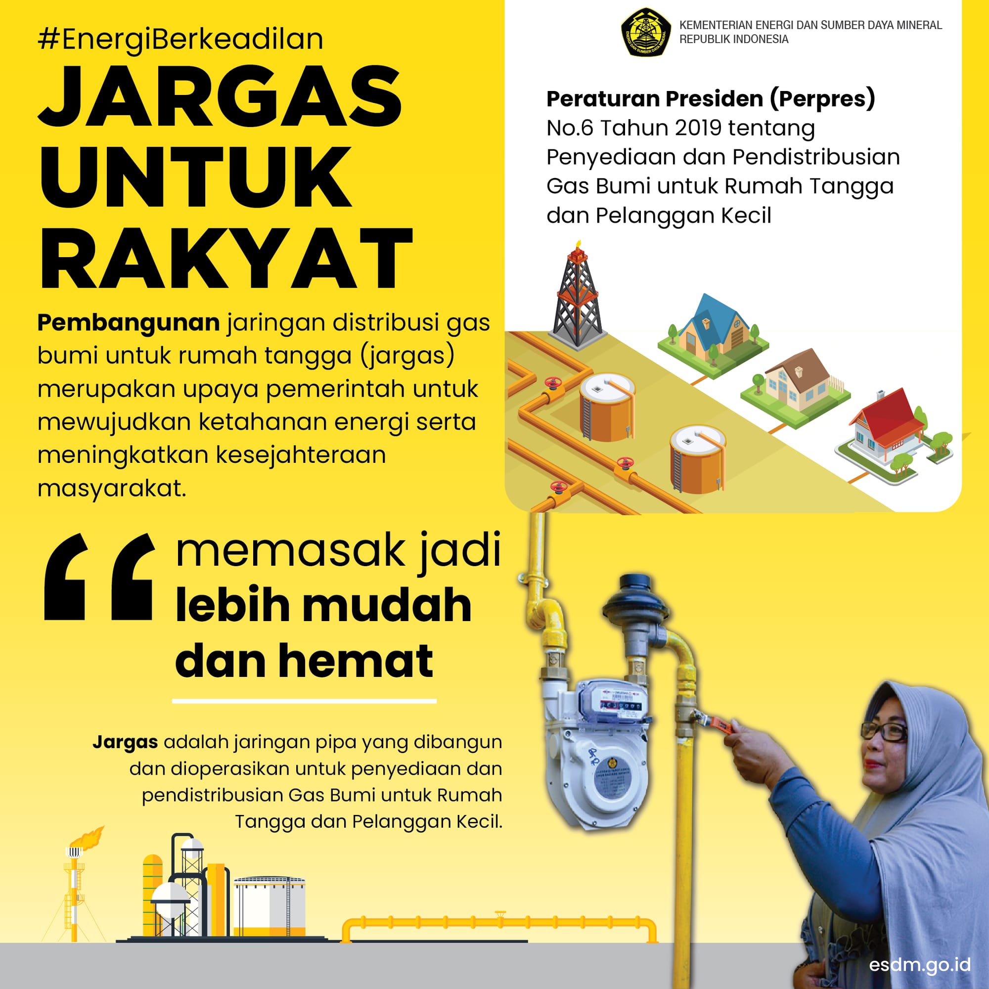 Jargas Untuk Rakyat, Memasak Kini Jadi Lebih Mudah dan Hemat