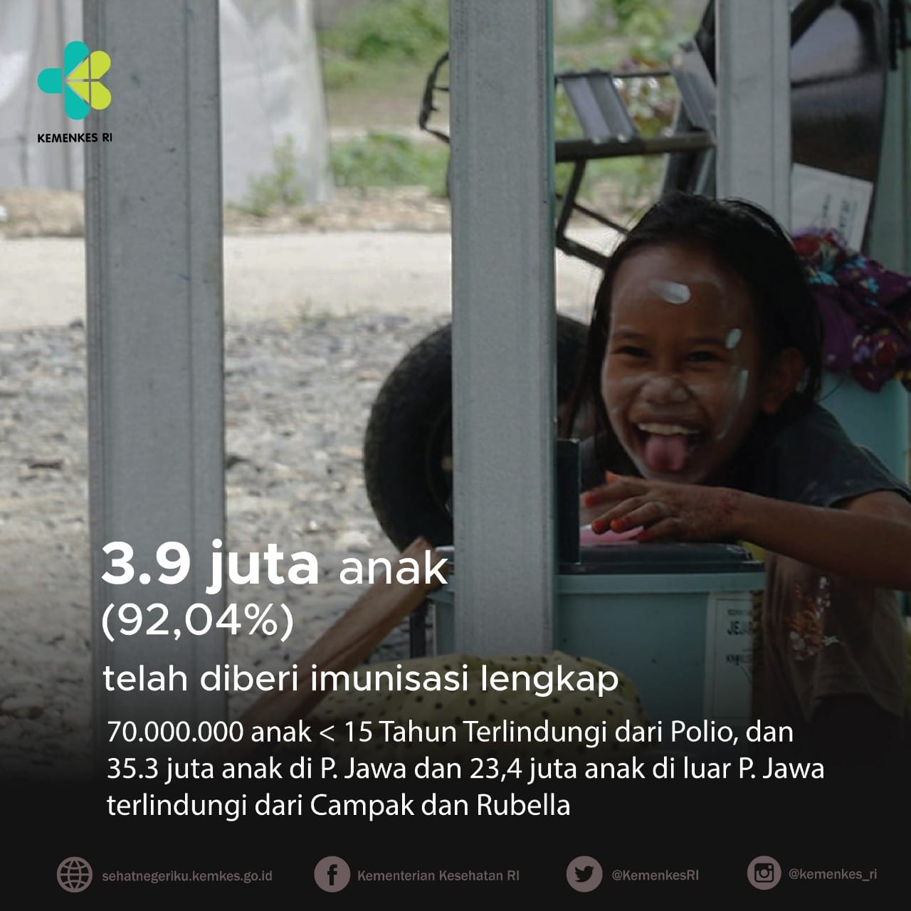 PID 2019, Tingkatkan Cakupan dan Mutu Imunisasi  Lengkap