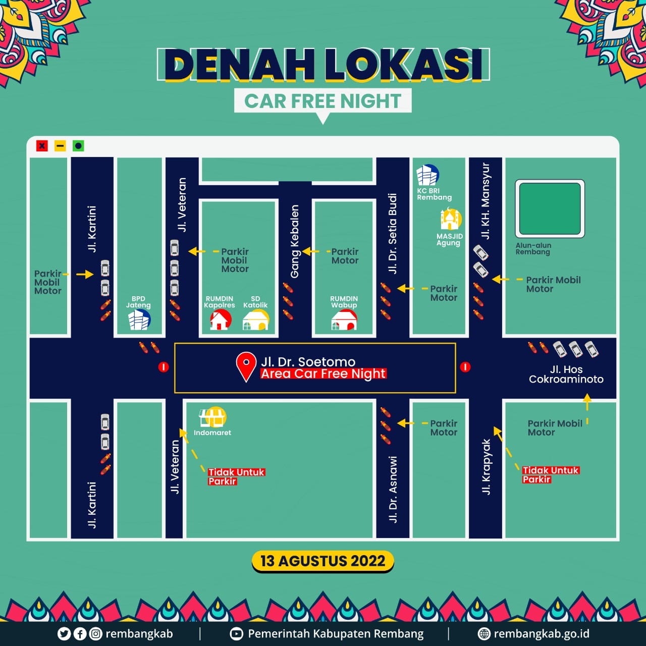 Pemkab Akan Gelar Car Free Night, Ini Sejumlah Kantong Parkir yang Disiapkan